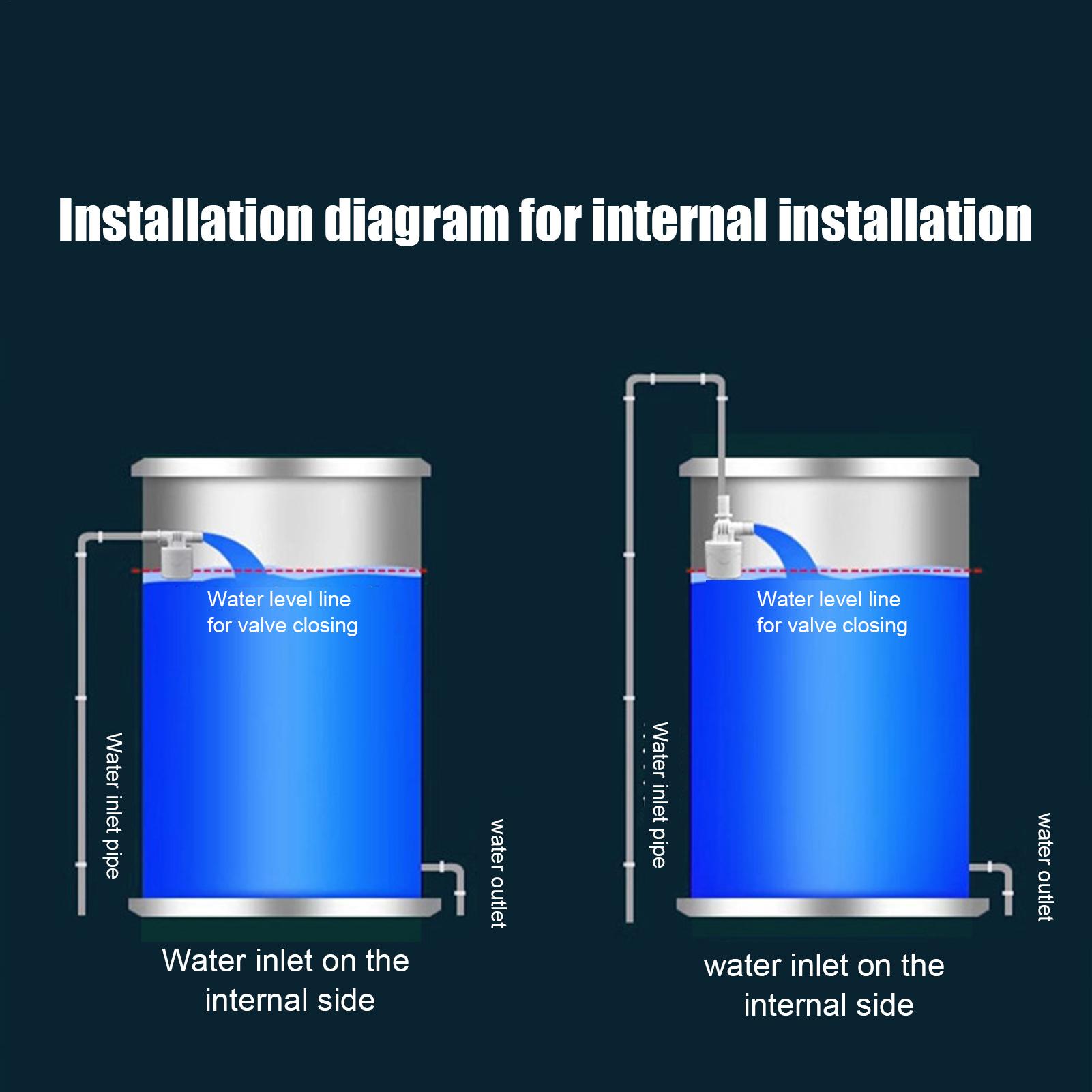 Float Valve For Water Tank Wat - Aquarium Fish Escape 评论和价格