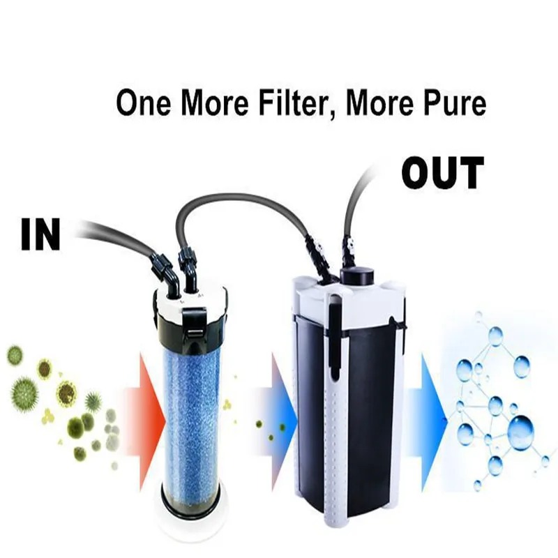 ATMAN Pre Filter for Aquarium  - Aquarium Fish Jar 评论和价格
